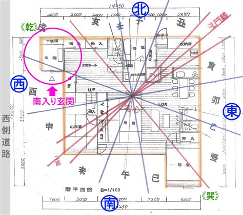 風水住宅|運気の良い家の間取りを作るポイント10選！風水の良。